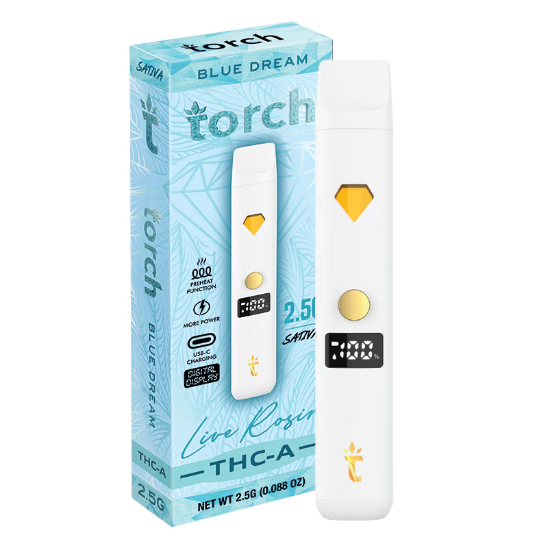 TORCH  THCA
